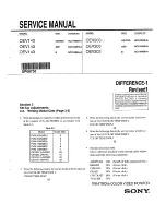 Preview for 121 page of Sony Trinitron PVM-14M2MDA Service Manual