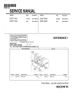 Preview for 125 page of Sony Trinitron PVM-14M2MDA Service Manual