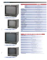 Предварительный просмотр 3 страницы Sony Trinitron PVM-14M2U Brochure & Specs