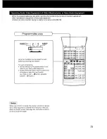 Preview for 25 page of Sony Trinitron PVM-3230 Operating Instructions Manual