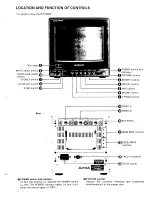 Предварительный просмотр 4 страницы Sony Trinitron PVM-8220 Operating Instructions Manual