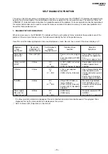 Предварительный просмотр 5 страницы Sony Trinitron RM-W101 Service Manual