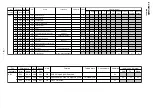 Предварительный просмотр 20 страницы Sony Trinitron RM-W101 Service Manual