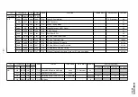 Предварительный просмотр 21 страницы Sony Trinitron RM-W101 Service Manual