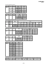 Предварительный просмотр 27 страницы Sony Trinitron RM-W101 Service Manual