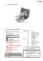 Предварительный просмотр 35 страницы Sony Trinitron RM-W101 Service Manual