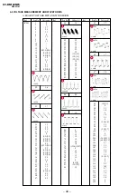 Предварительный просмотр 44 страницы Sony Trinitron RM-W101 Service Manual