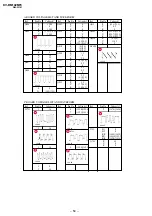 Предварительный просмотр 46 страницы Sony Trinitron RM-W101 Service Manual