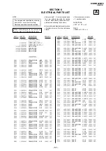 Предварительный просмотр 52 страницы Sony Trinitron RM-W101 Service Manual