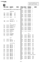 Предварительный просмотр 55 страницы Sony Trinitron RM-W101 Service Manual