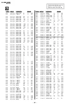 Предварительный просмотр 57 страницы Sony Trinitron RM-W101 Service Manual