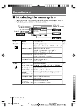 Предварительный просмотр 71 страницы Sony Trinitron RM-W101 Service Manual