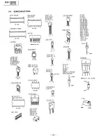 Предварительный просмотр 39 страницы Sony Trinitron RM-Y116 Service Manual