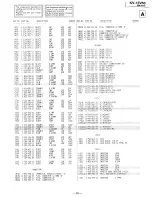 Preview for 42 page of Sony Trinitron RM-Y116 Service Manual