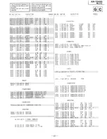 Preview for 46 page of Sony Trinitron RM-Y116 Service Manual