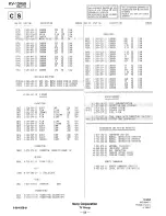 Preview for 47 page of Sony Trinitron RM-Y116 Service Manual