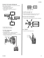 Предварительный просмотр 19 страницы Sony TRINITRON RM-Y194 Service Manual