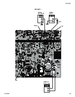 Предварительный просмотр 22 страницы Sony TRINITRON RM-Y194 Service Manual