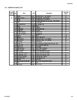 Предварительный просмотр 25 страницы Sony TRINITRON RM-Y194 Service Manual