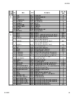 Предварительный просмотр 26 страницы Sony TRINITRON RM-Y194 Service Manual