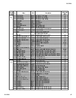 Предварительный просмотр 27 страницы Sony TRINITRON RM-Y194 Service Manual