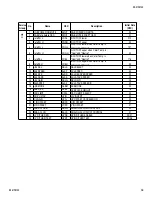 Предварительный просмотр 30 страницы Sony TRINITRON RM-Y194 Service Manual