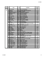 Предварительный просмотр 31 страницы Sony TRINITRON RM-Y194 Service Manual