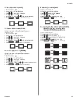 Предварительный просмотр 35 страницы Sony TRINITRON RM-Y194 Service Manual