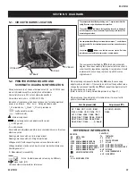 Предварительный просмотр 37 страницы Sony TRINITRON RM-Y194 Service Manual