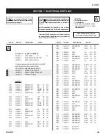 Предварительный просмотр 48 страницы Sony TRINITRON RM-Y194 Service Manual