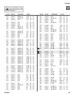 Предварительный просмотр 49 страницы Sony TRINITRON RM-Y194 Service Manual