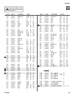 Предварительный просмотр 50 страницы Sony TRINITRON RM-Y194 Service Manual