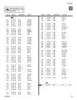 Предварительный просмотр 51 страницы Sony TRINITRON RM-Y194 Service Manual