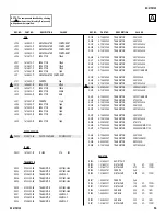 Предварительный просмотр 53 страницы Sony TRINITRON RM-Y194 Service Manual