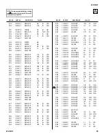 Предварительный просмотр 55 страницы Sony TRINITRON RM-Y194 Service Manual