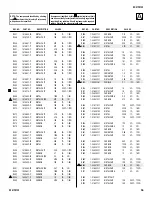 Предварительный просмотр 56 страницы Sony TRINITRON RM-Y194 Service Manual