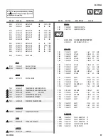 Предварительный просмотр 57 страницы Sony TRINITRON RM-Y194 Service Manual