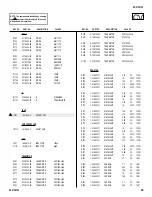 Предварительный просмотр 58 страницы Sony TRINITRON RM-Y194 Service Manual