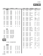 Предварительный просмотр 60 страницы Sony TRINITRON RM-Y194 Service Manual