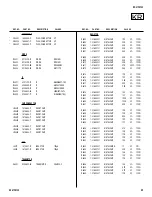 Предварительный просмотр 61 страницы Sony TRINITRON RM-Y194 Service Manual