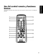 Предварительный просмотр 74 страницы Sony TRINITRON RM-Y194 Service Manual