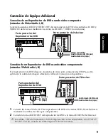 Предварительный просмотр 80 страницы Sony TRINITRON RM-Y194 Service Manual