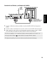 Предварительный просмотр 84 страницы Sony TRINITRON RM-Y194 Service Manual