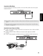 Предварительный просмотр 86 страницы Sony TRINITRON RM-Y194 Service Manual