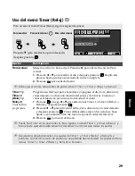 Предварительный просмотр 100 страницы Sony TRINITRON RM-Y194 Service Manual