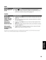 Предварительный просмотр 104 страницы Sony TRINITRON RM-Y194 Service Manual