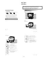 Preview for 5 page of Sony TRINITRON VAIO CDP-220AS Service Manual