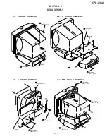 Preview for 11 page of Sony TRINITRON VAIO CDP-220AS Service Manual