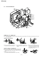 Preview for 12 page of Sony TRINITRON VAIO CDP-220AS Service Manual