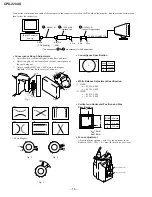 Preview for 16 page of Sony TRINITRON VAIO CDP-220AS Service Manual